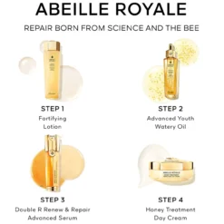 Abeille Royale Programa Antienvelhecimento Óleo Aquoso de Juventude