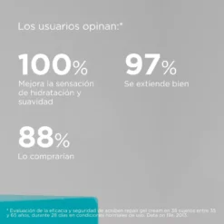 Acniben Repair RX Gel Creme Hidratante