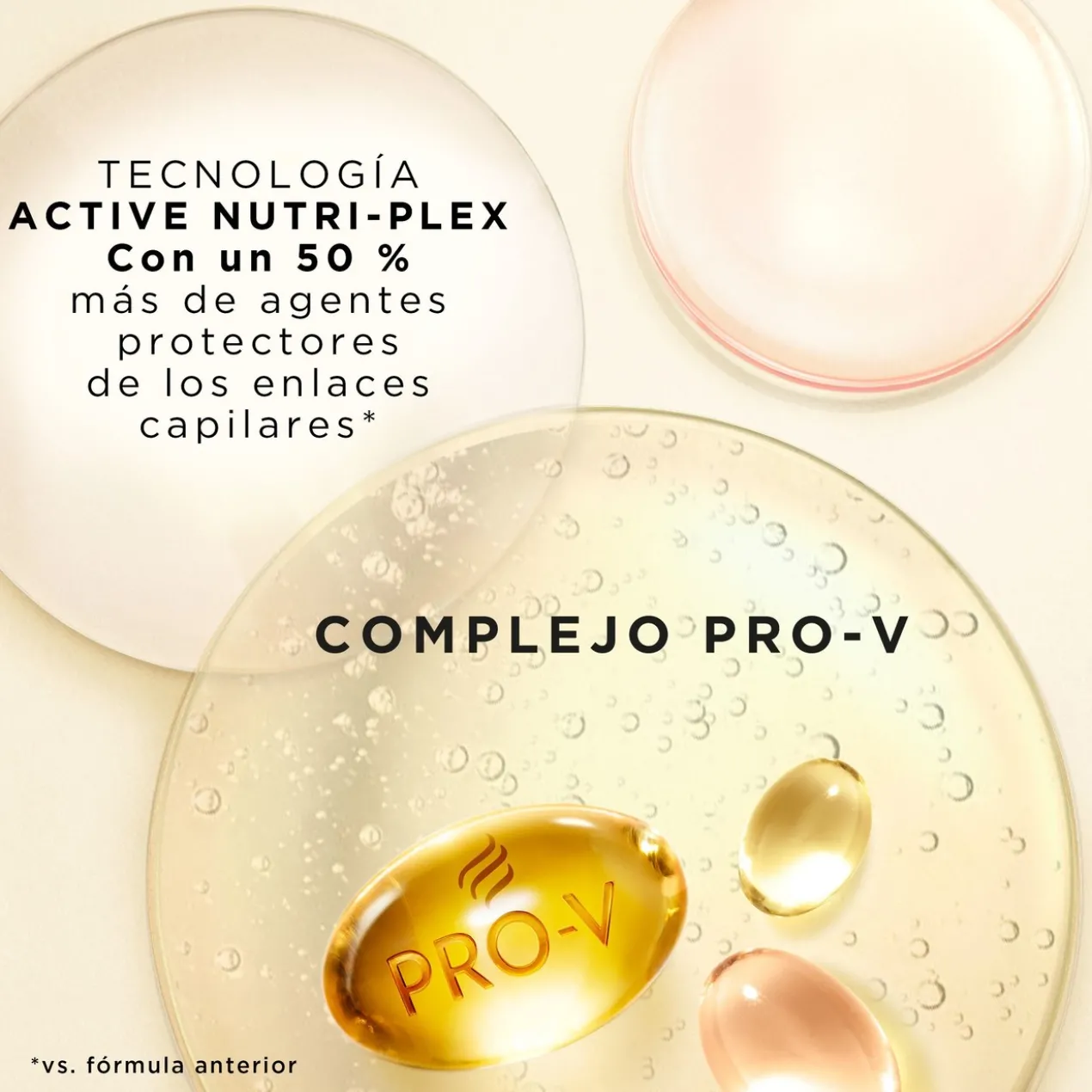 Active Nutri-Plex Pro-V Repara & Protege Champô + Máscara Protetora com Queratina