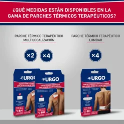 Adesivo Térmico Lombar