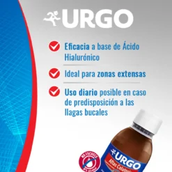 Aftas Colutório