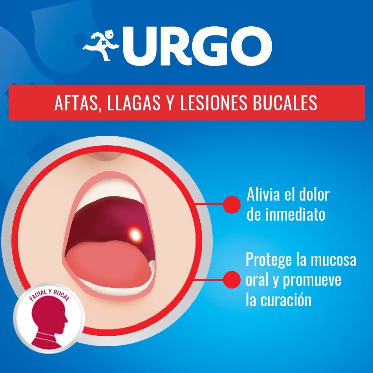 Aftas Colutório