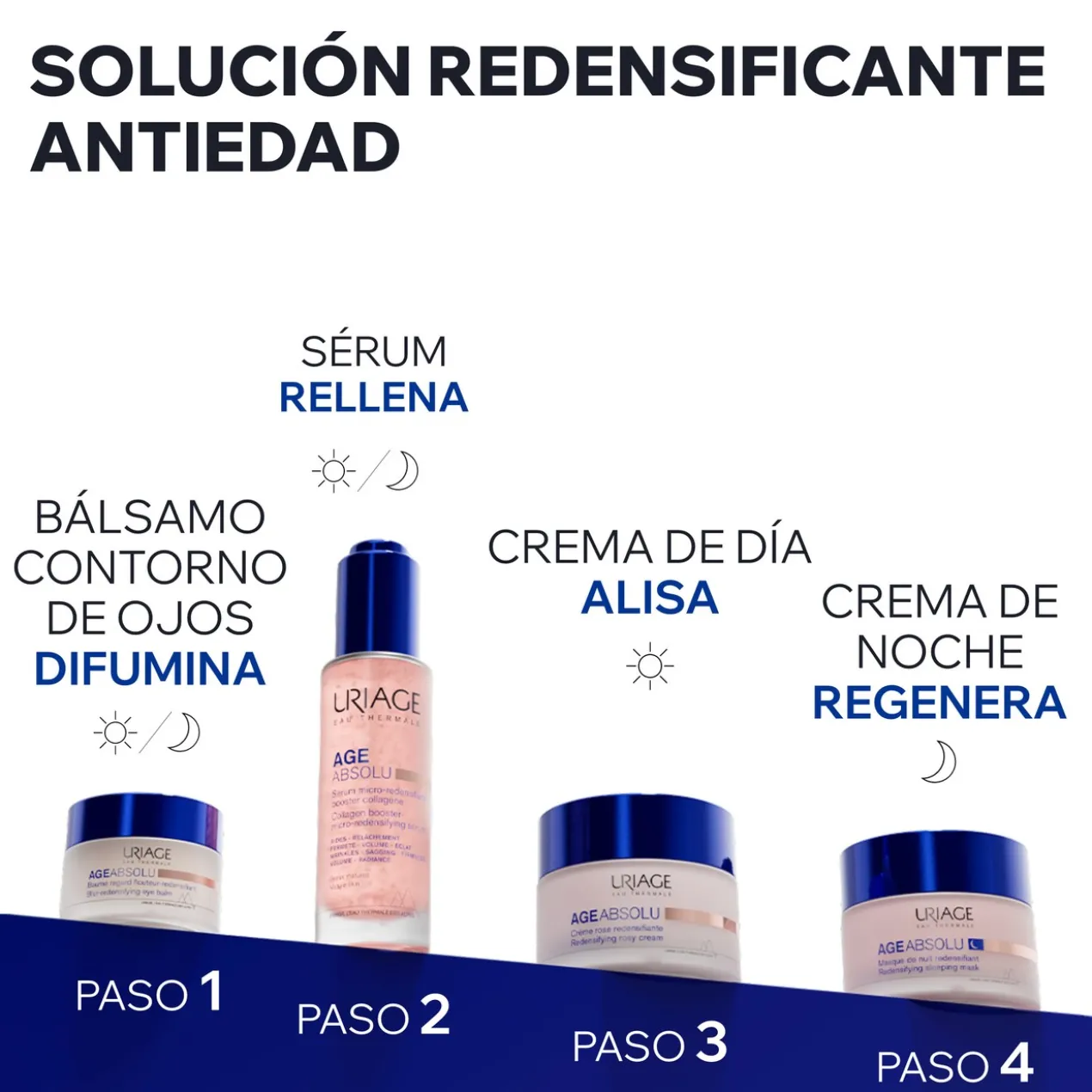 Age Absolu Contorno de Olhos