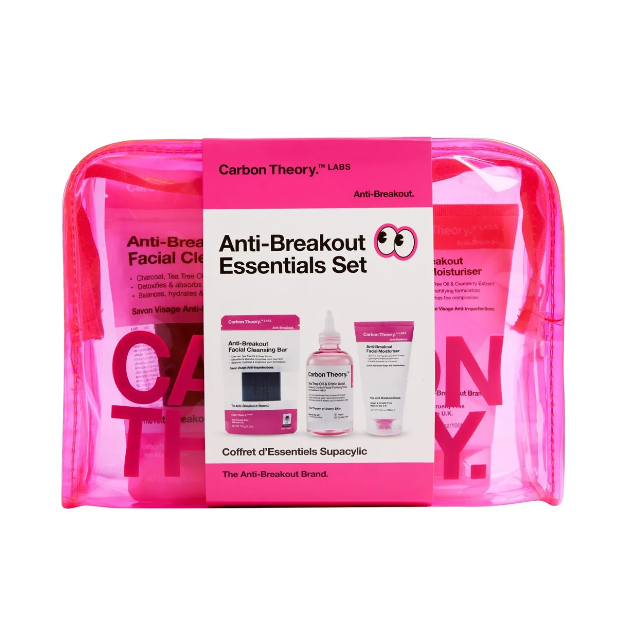 Anti-Breakout Essentials Set