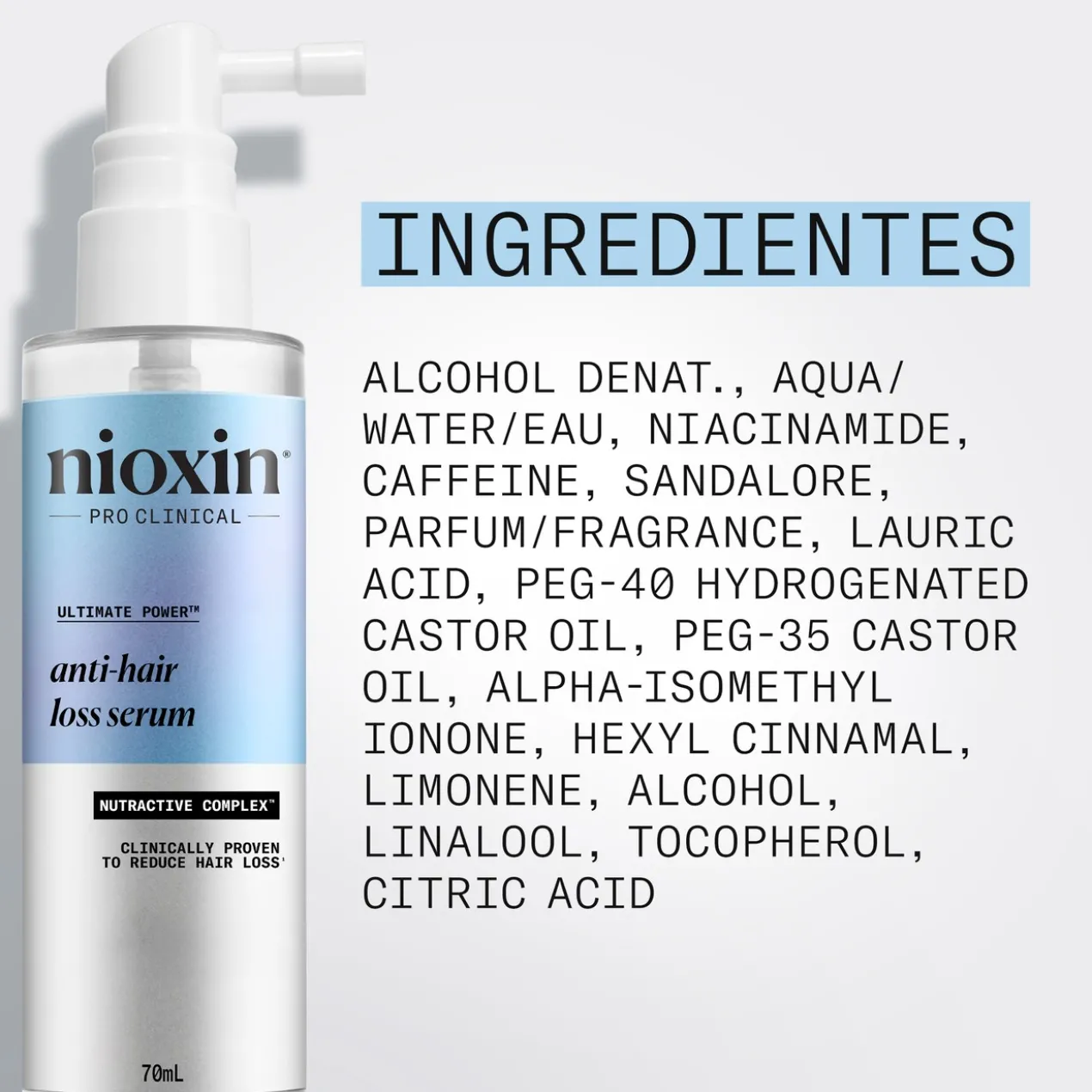 Anti Hairloss Serum Tratamento Antiqueda de Dia Sem Enxaguamento