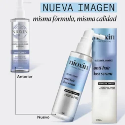 Anti Hairloss Serum Tratamento Antiqueda de Dia Sem Enxaguamento