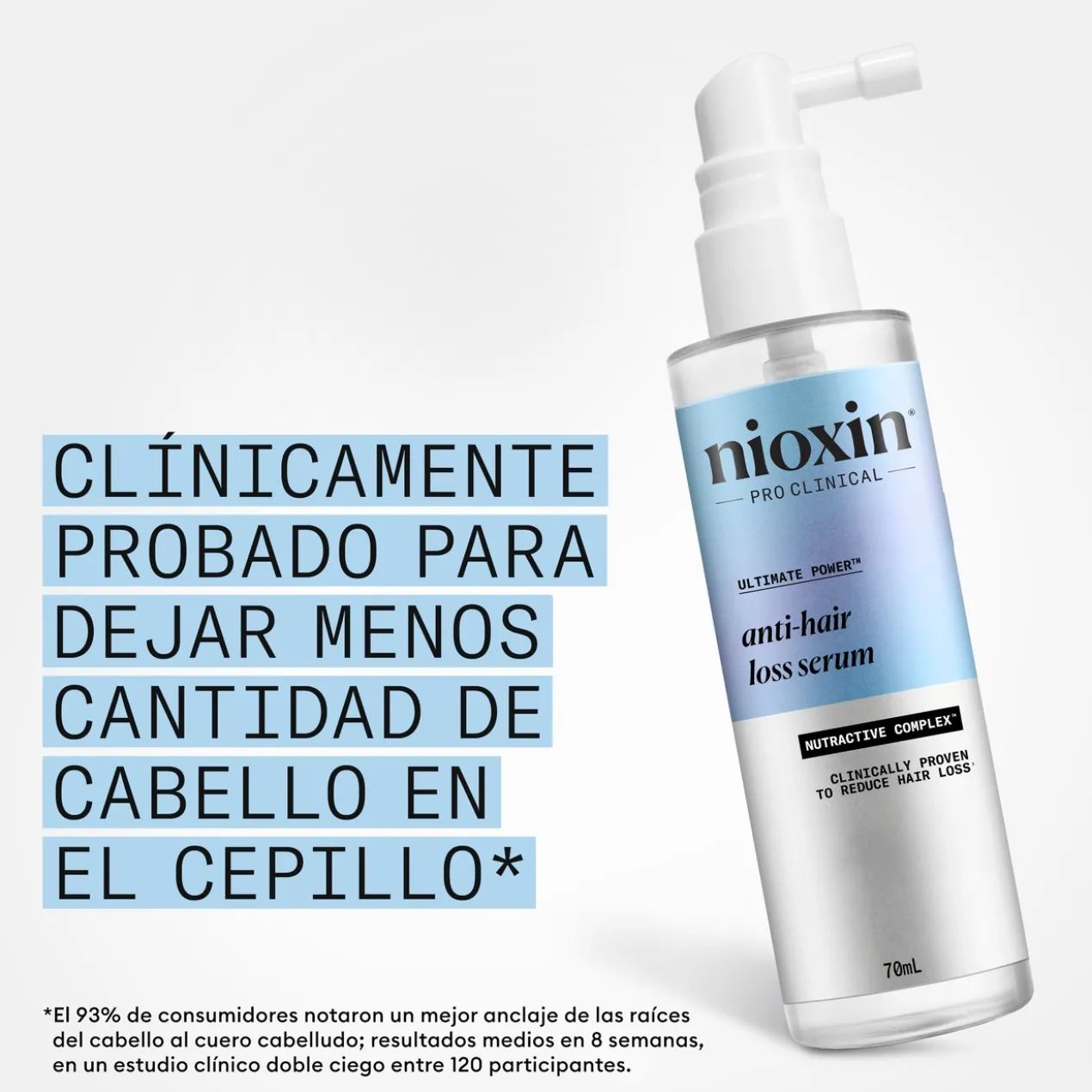 Anti Hairloss Serum Tratamento Antiqueda de Dia Sem Enxaguamento
