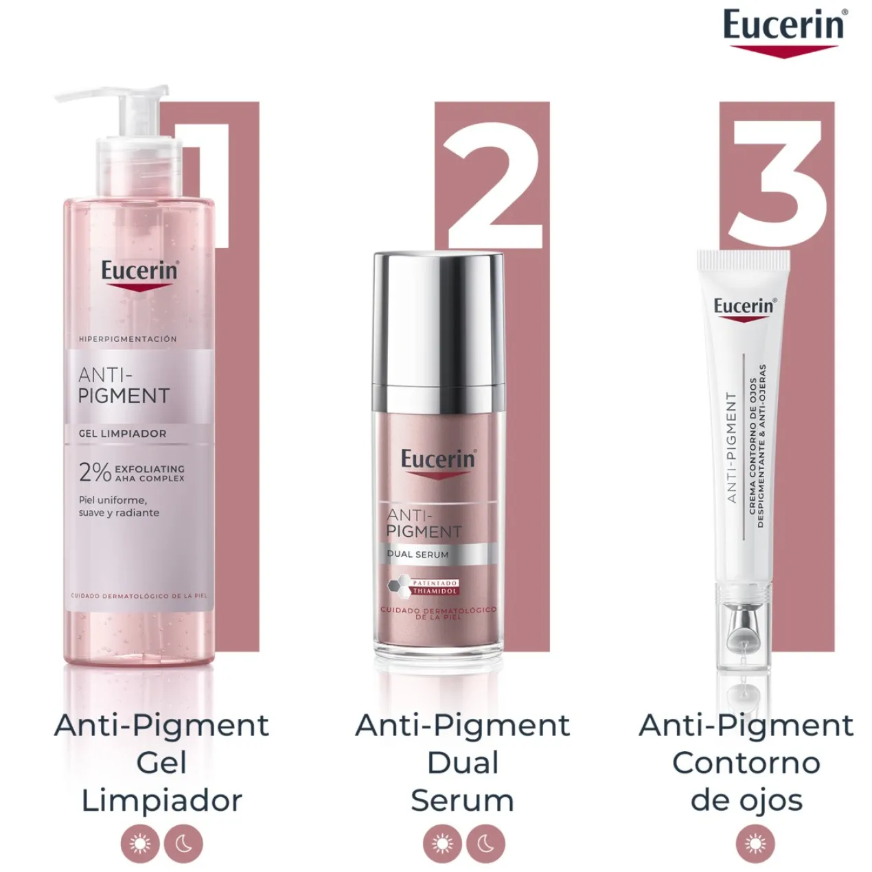 Anti-Pigment Contorno de Olhos