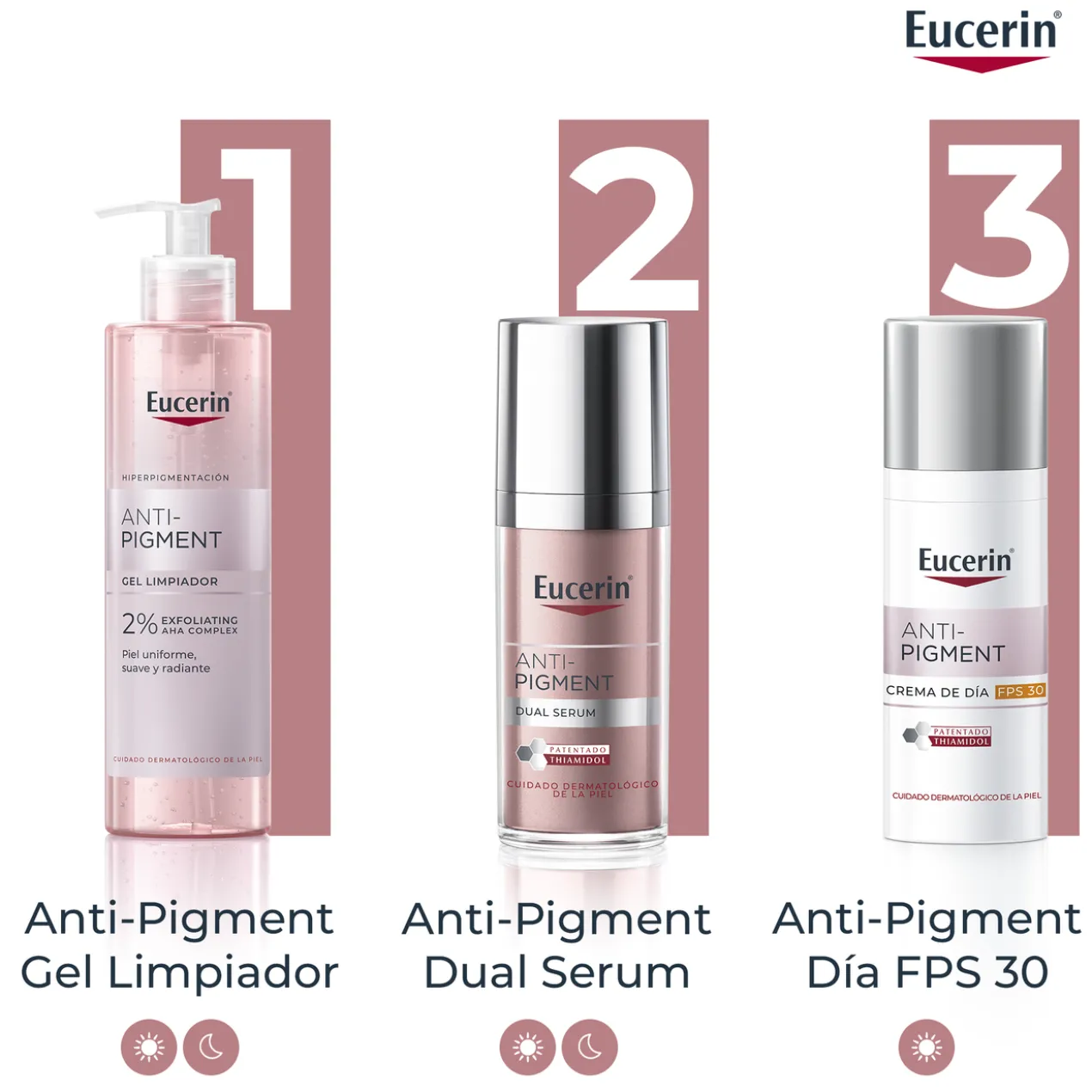 Anti-Pigment Gel de Limpeza