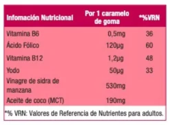 Apple Cider Gomas funcionais