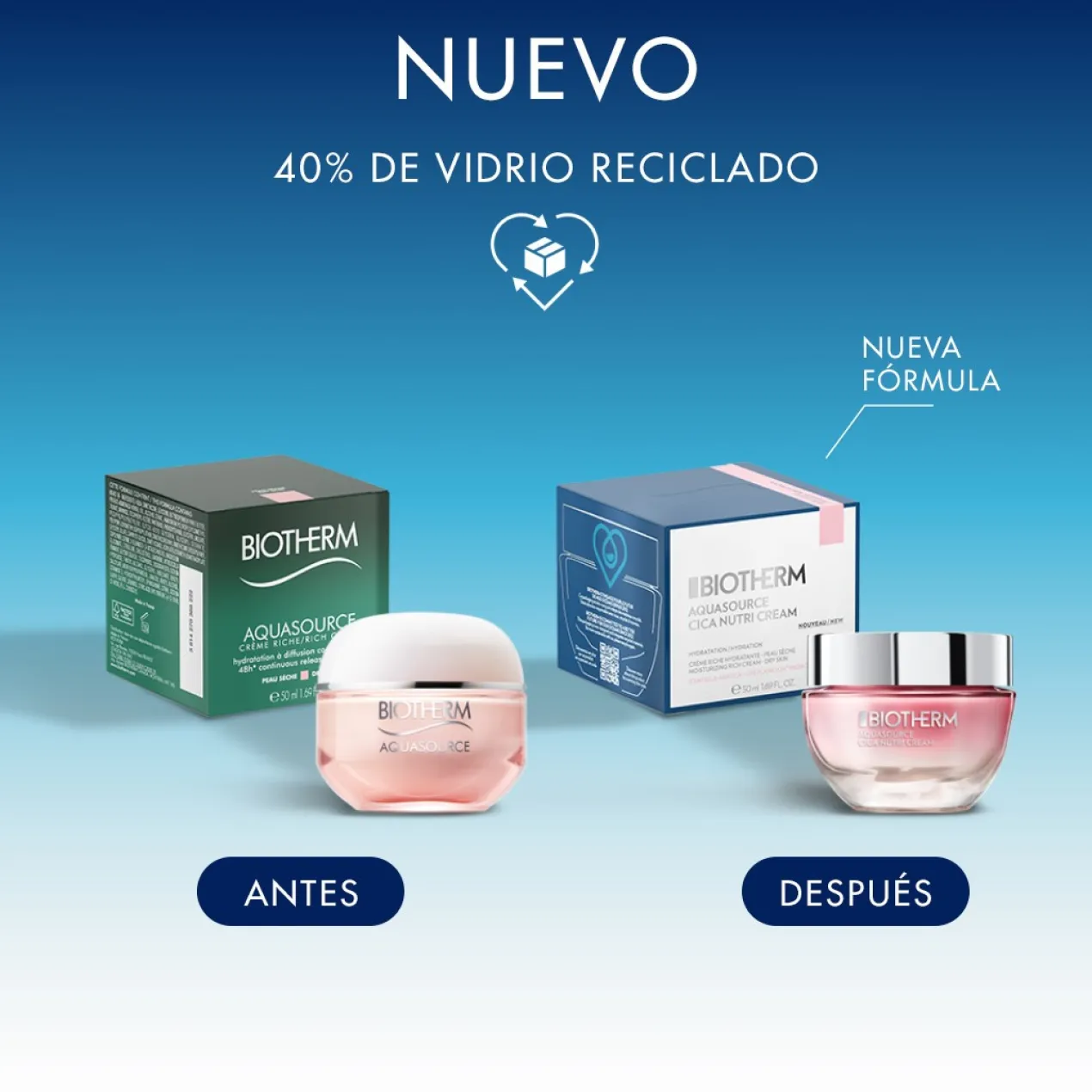 Aquasource Cica Nutri Creme