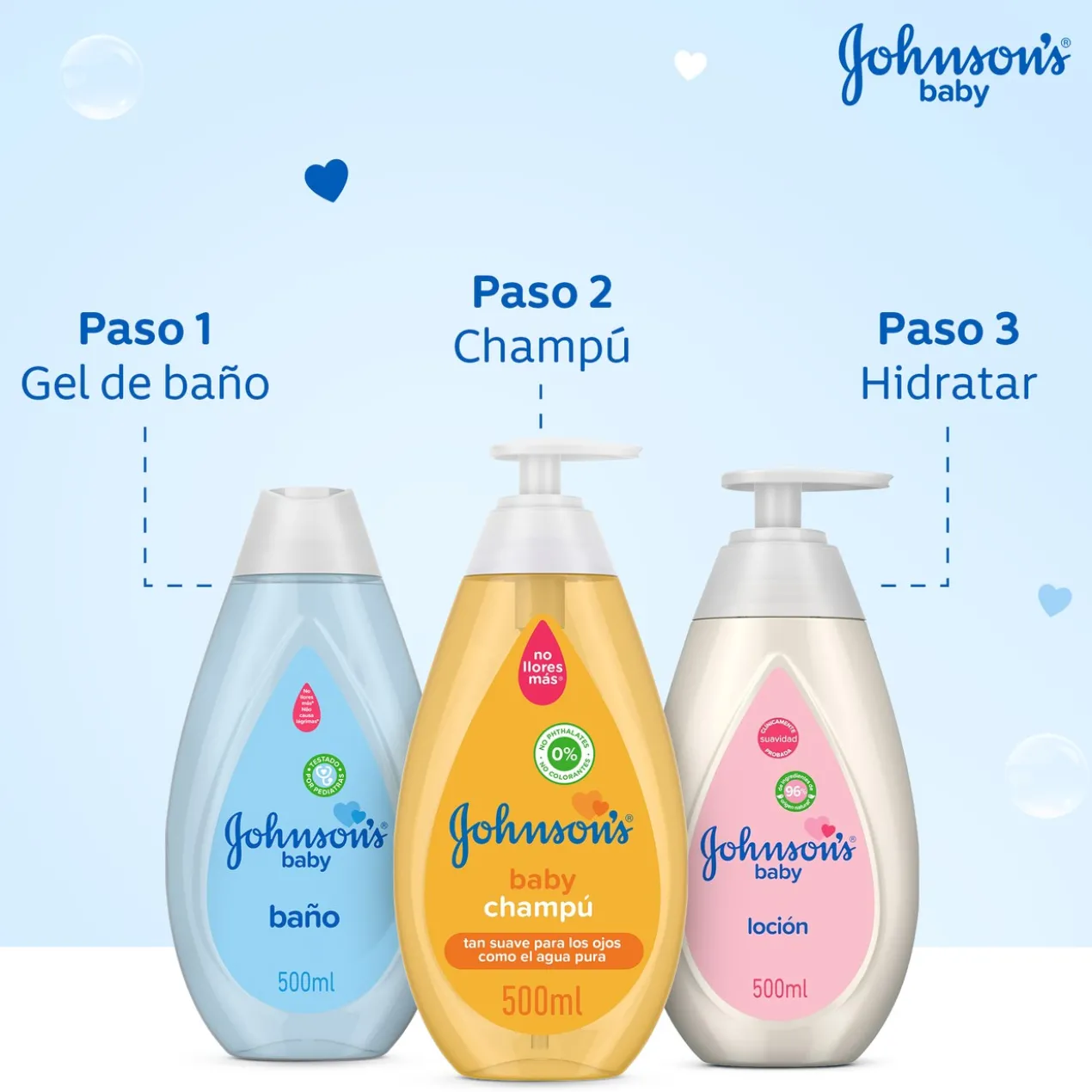 Baby Gel de Banho Azul com Bolhinhas