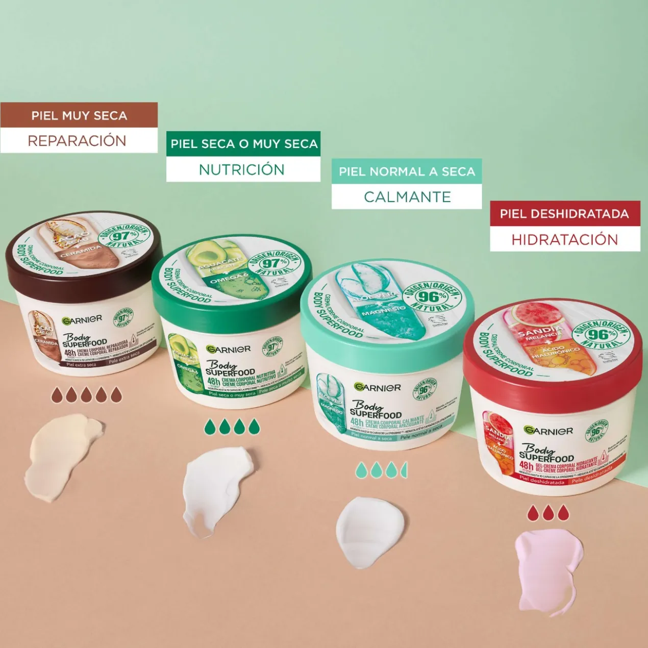 Body Superfood Creme Corporal Nutritivo com Abacate e Ómega 6