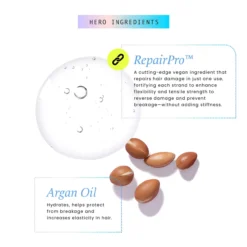 Bruma Reparadora Leve Repair Series Weightless Repair
