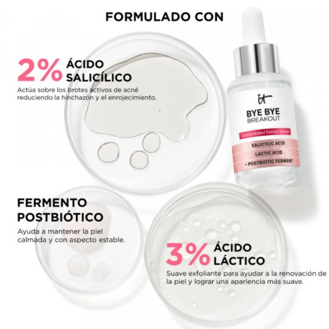 Bye Bye Breakout Sérum Antiacne