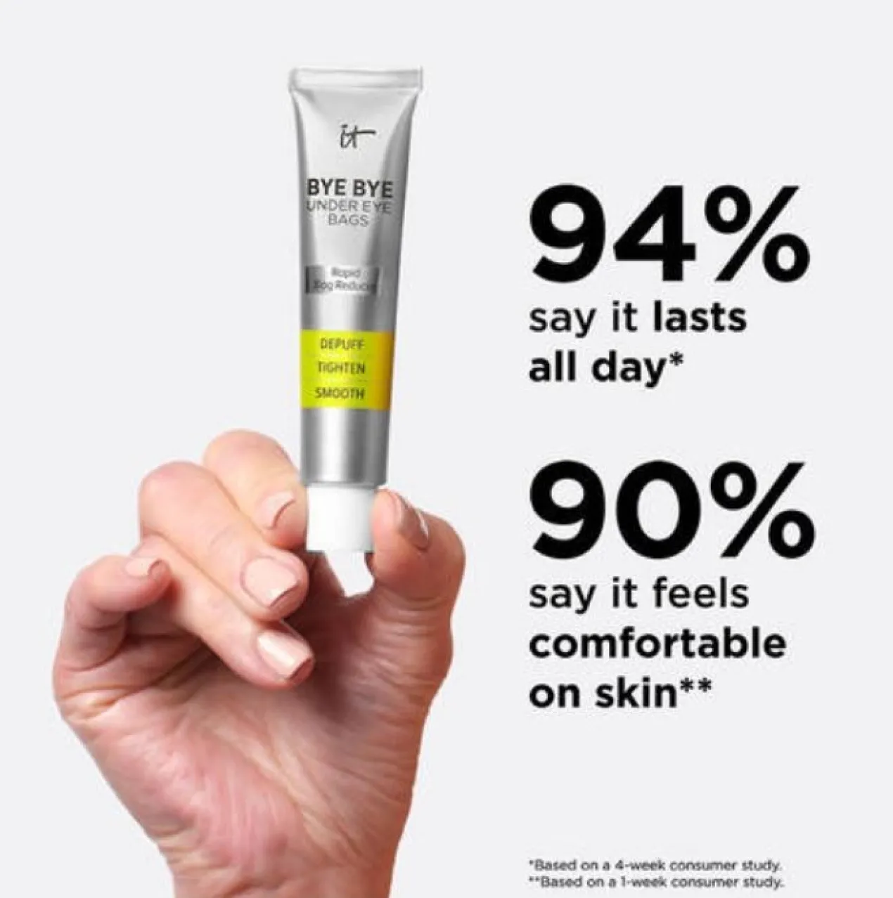 Bye Bye Under Eye Bag Tratamento Anti-Olheiras
