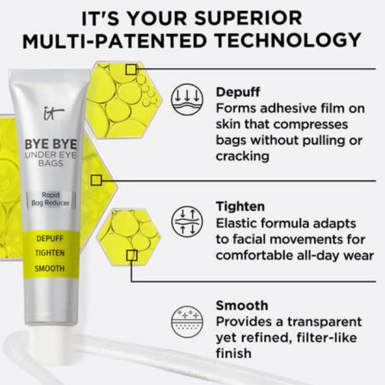 Bye Bye Under Eye Bag Tratamento Anti-Olheiras