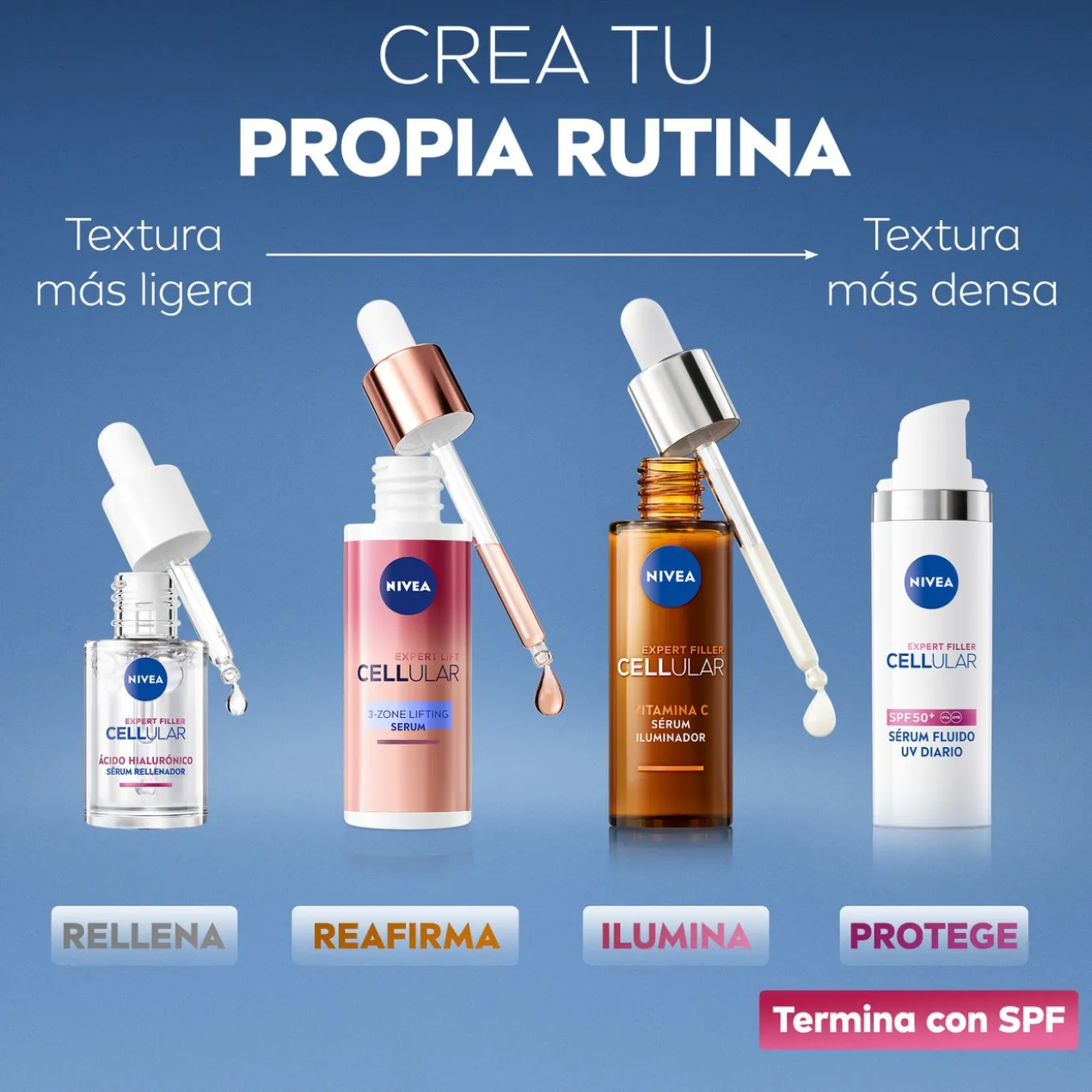 Cellular Expert Filler Sérum Preenchedor com Ácido Hialurónico