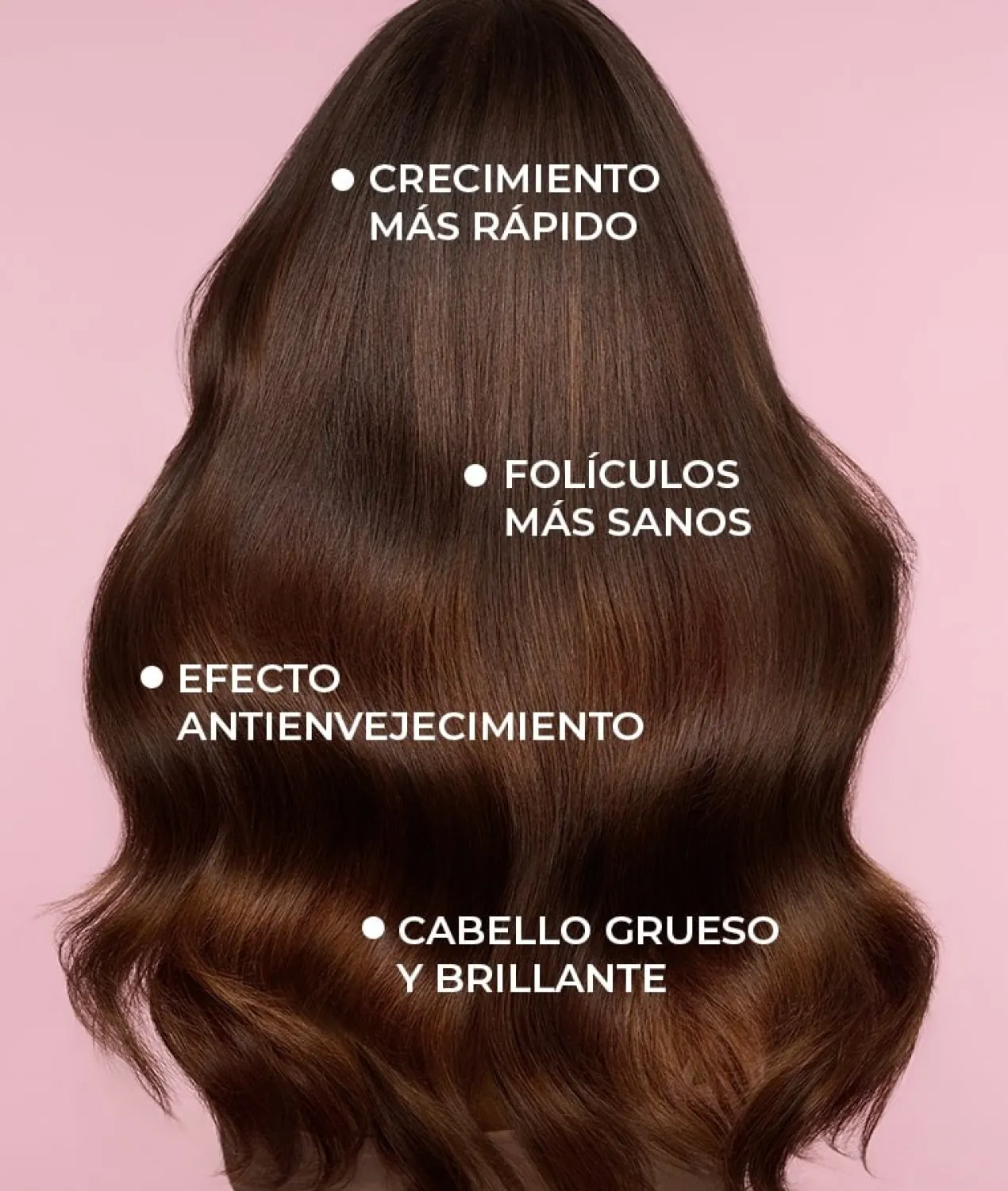 Champô Grow Growth & Anti-aging com KERASCALP™