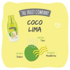 Coco Lima Eau de Toilette