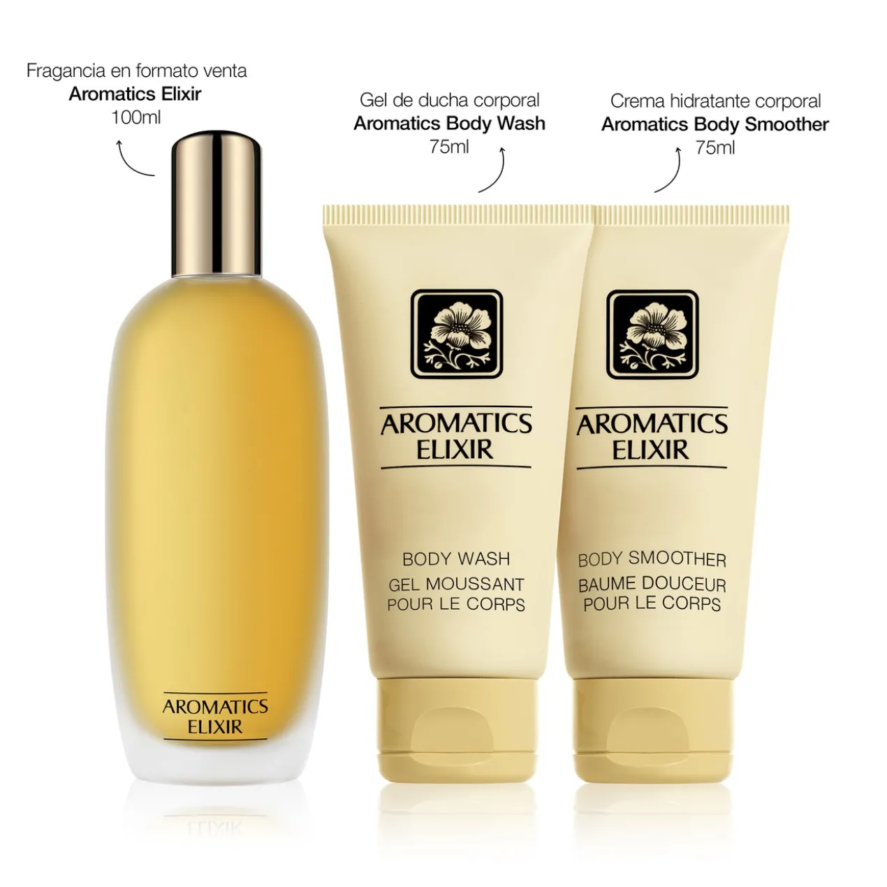 Coffret Aromatics Elixir Clinique