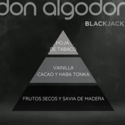 Coffret Black Jack Eau de Toilette