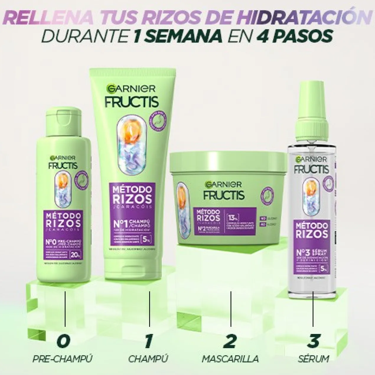 Coffret Garnier Fructis Método Caracóis Champô + Sérum + Máscara