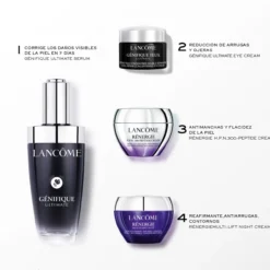 Coffret Génifique Rotina Dia e Noite
