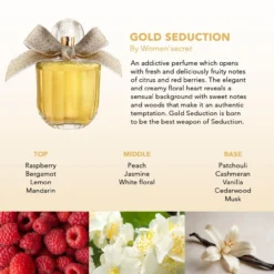 Coffret Gold Seduction