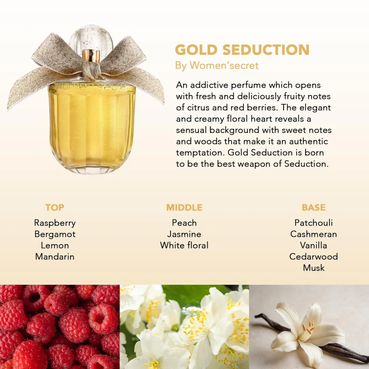 Coffret Gold Seduction