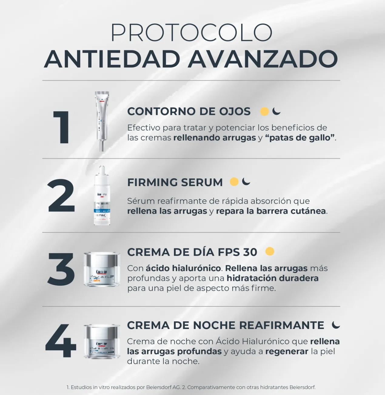 Coffret Hyaluron-Filler Rotina Antirrugas