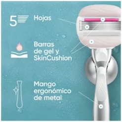 Coffret Nécessaire + Venus Comfortglide Aroma Sugarberry + Recargas + Suporte
