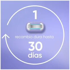 Coffret Nécessaire + Venus Extra Smooth Swirl Máquina de Barbear + 2 Recargas + Suporte