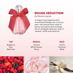 Coffret Secret Rouge Seduction Eau de Parfum