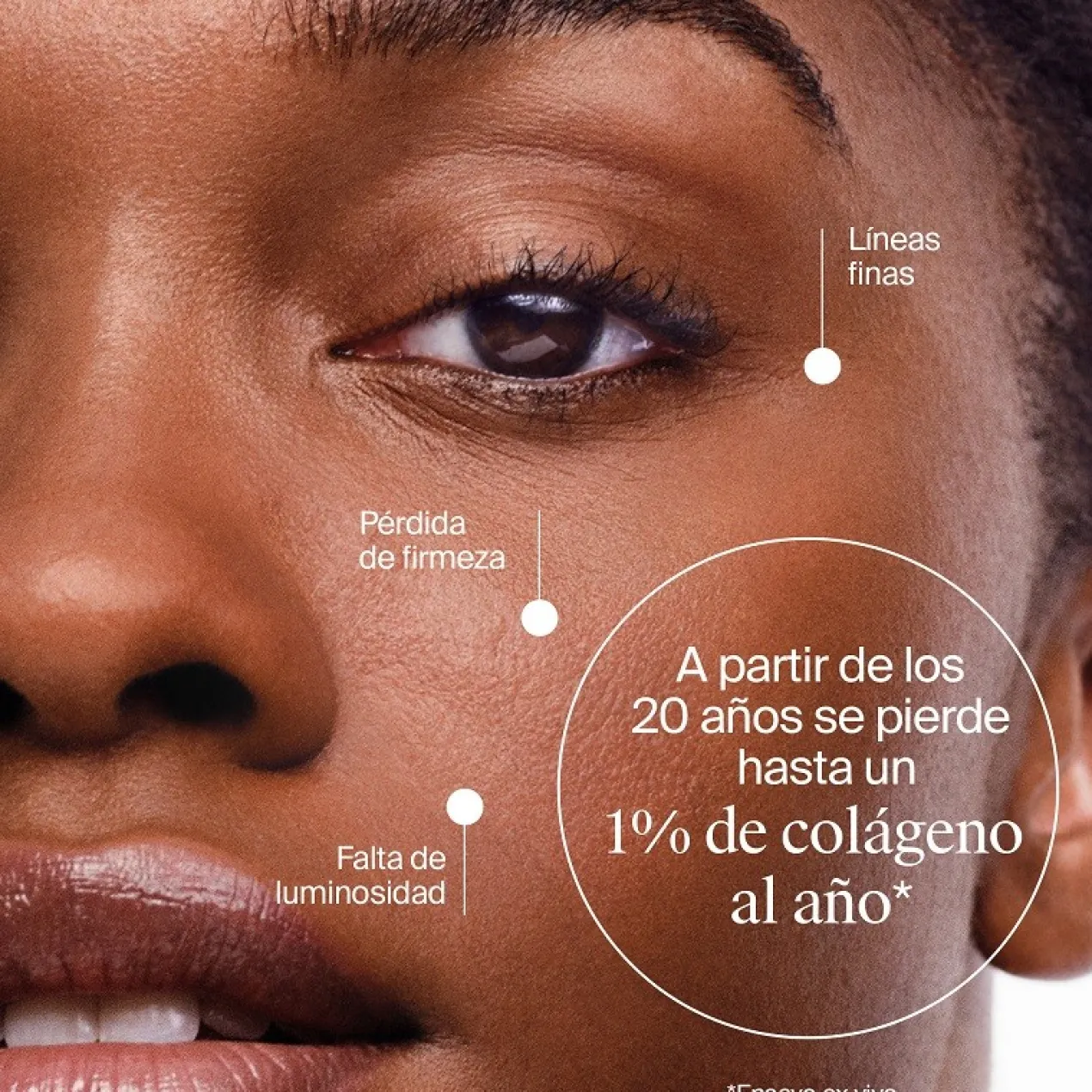 Collagen Bank Contorno de Olhos Revitalizante