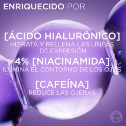 Contorno de Olhos Sérum Revitalift Filler 2,5% Ácido Hialurónico + Cafeína