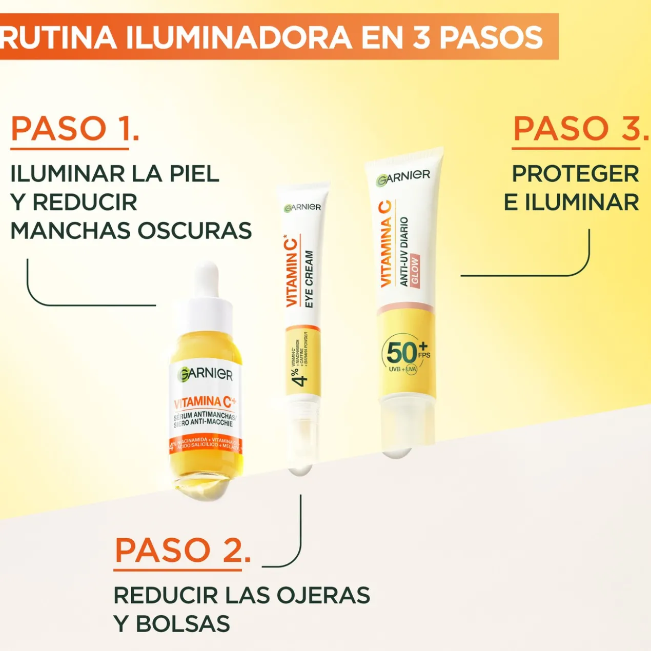 Contorno de Olhos Vitamina C Skin Active