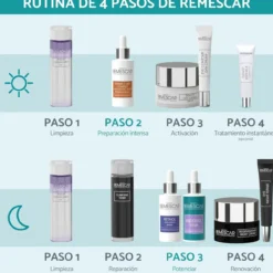 Corretor de Rugas Vegetal