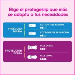 Cotton Feel Fragrância Fresca Absorção Normal