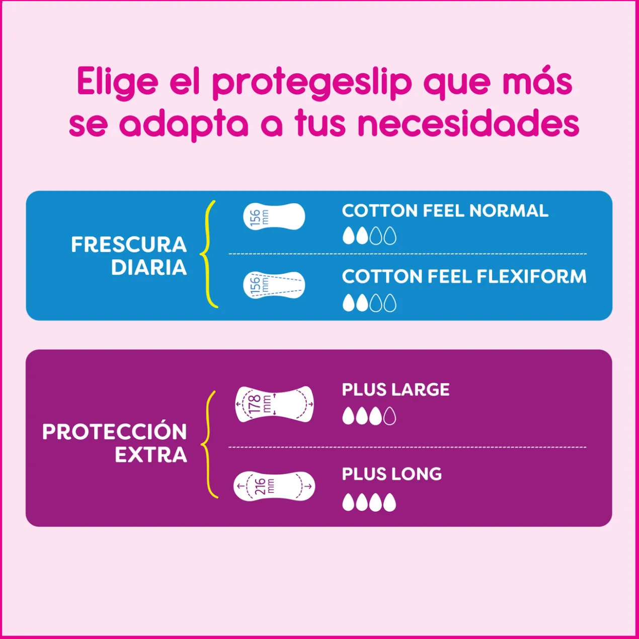 Cotton Feel sem Fragrância Protegeslip Absorção Normal Perfect Fit