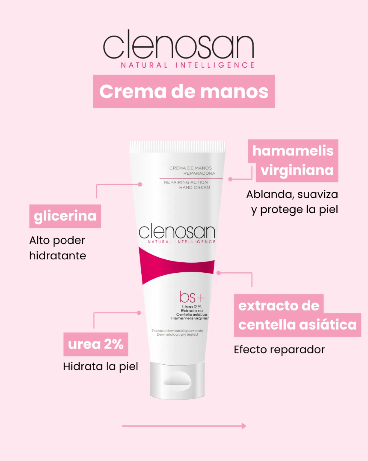 Creme de Mãos Reparador