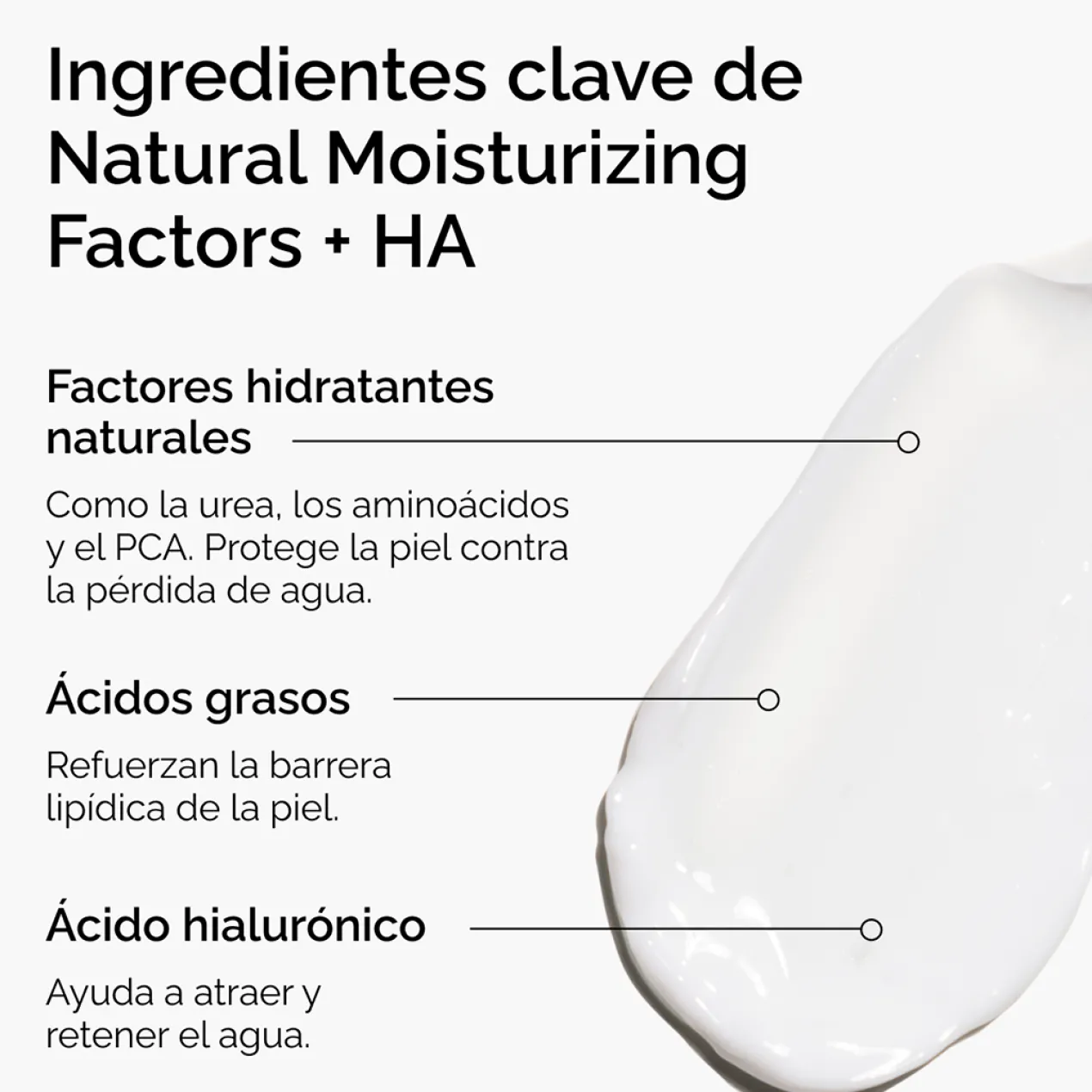 Creme Hidratante Natural Moisturizing Factors + HA