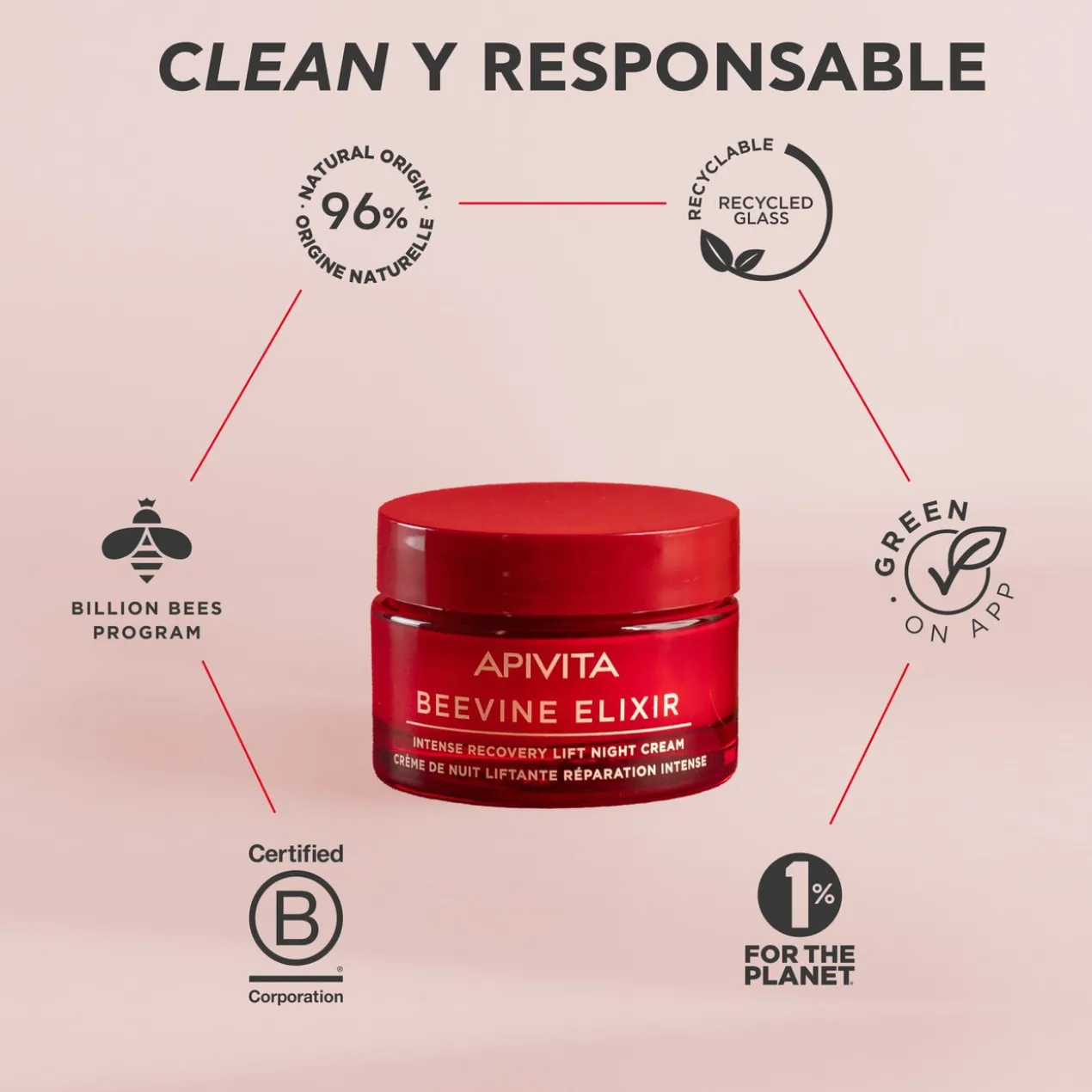 Creme Noturno Reparador Efeito Lifting