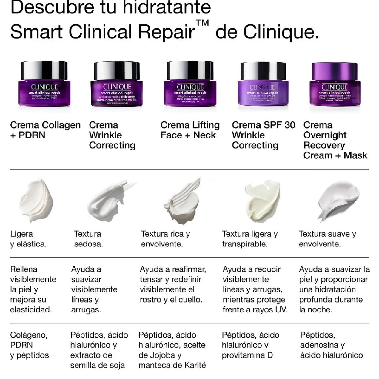 Creme Smart Collagen + PDRN
