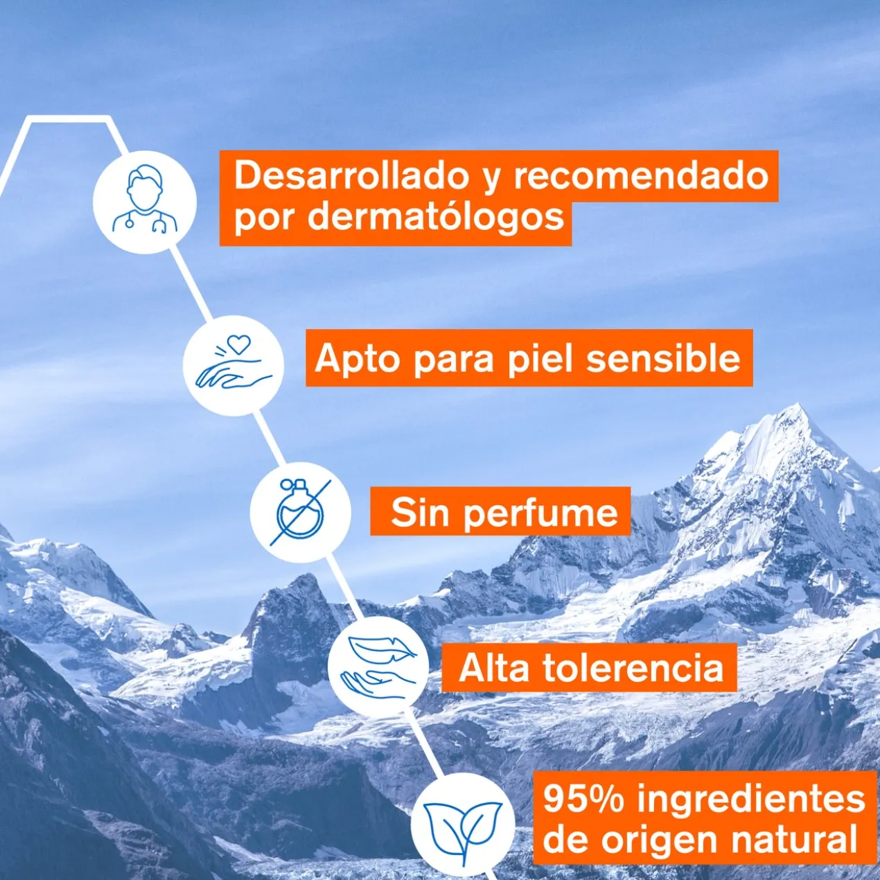Depiderm Corretor Contorno de Olhos