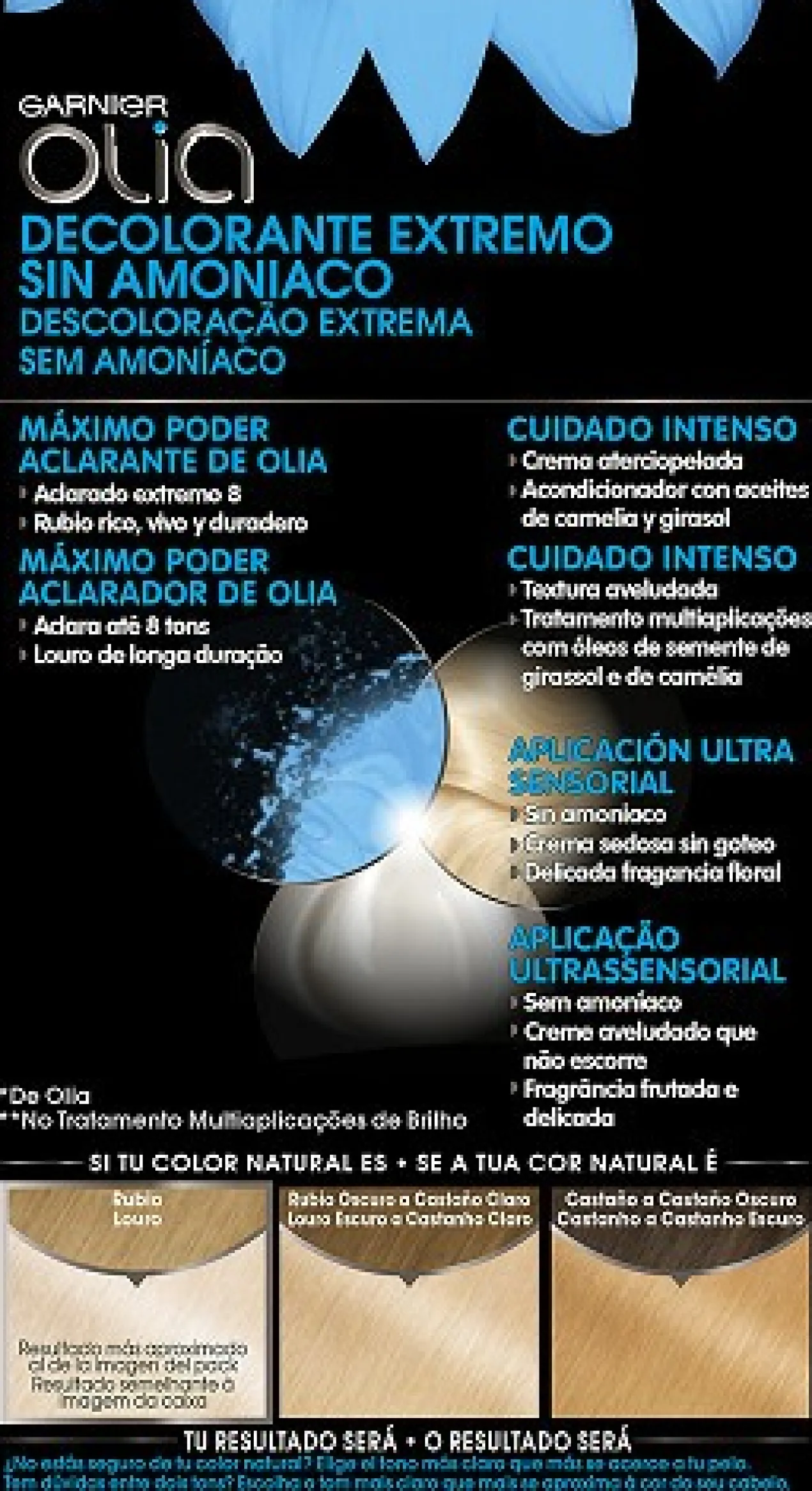 Descolorante Extremo