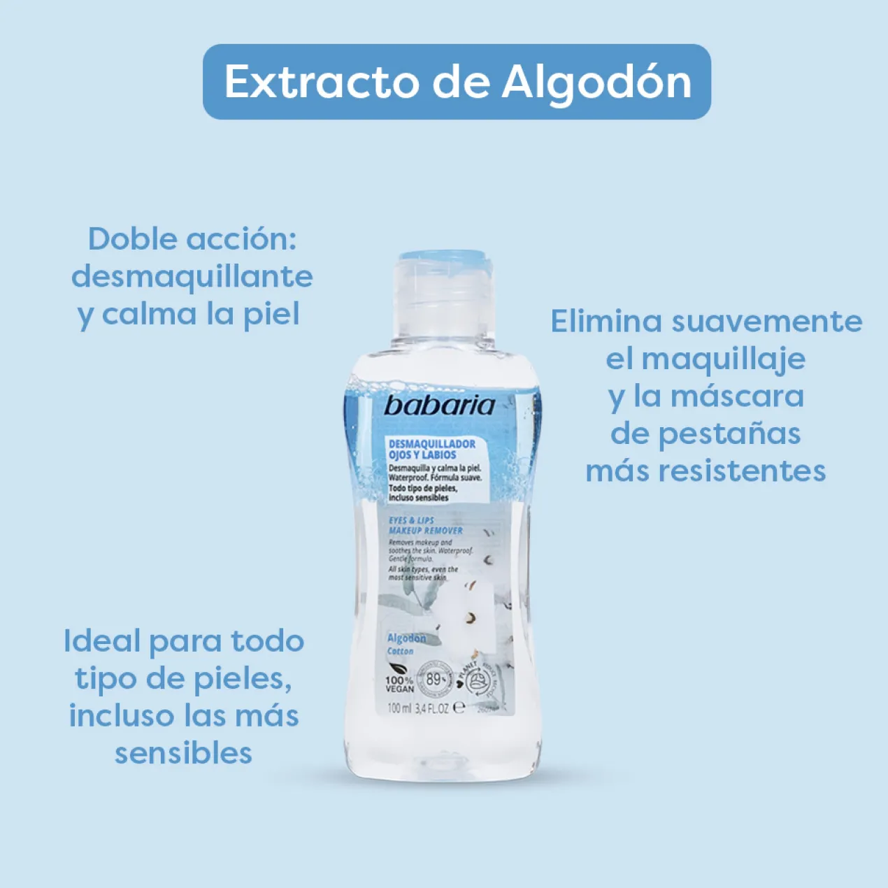 Desmaquilhante de Olhos e Lábios