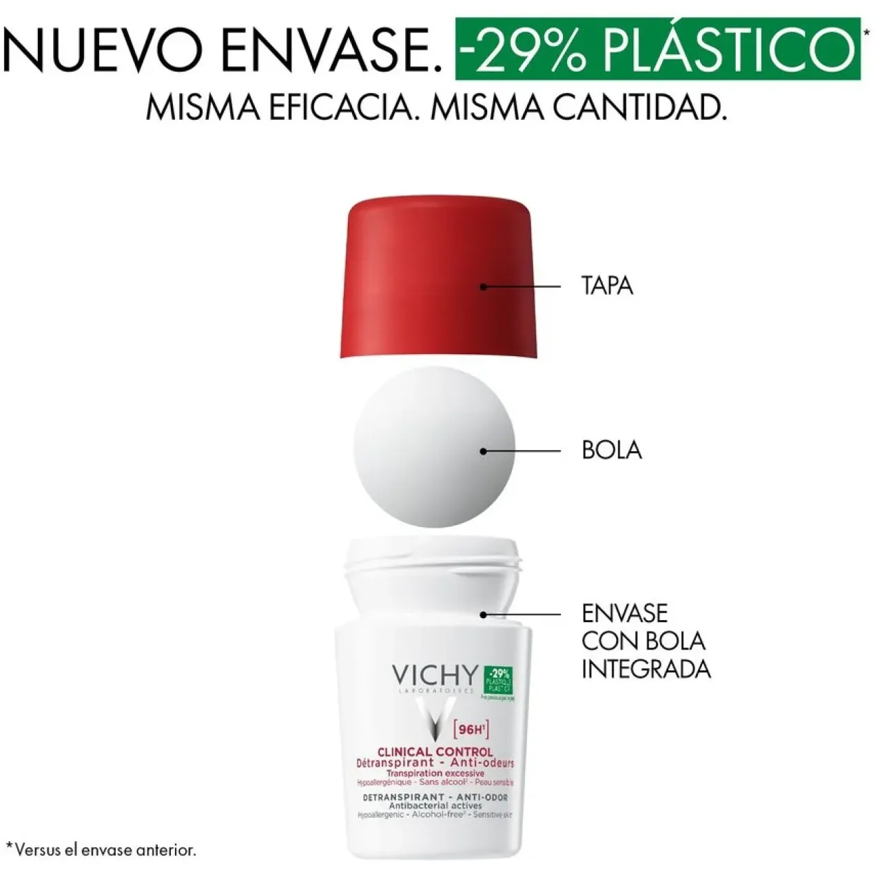 Desodorizante Roll-On Antitranspirante Clinical Control 96h