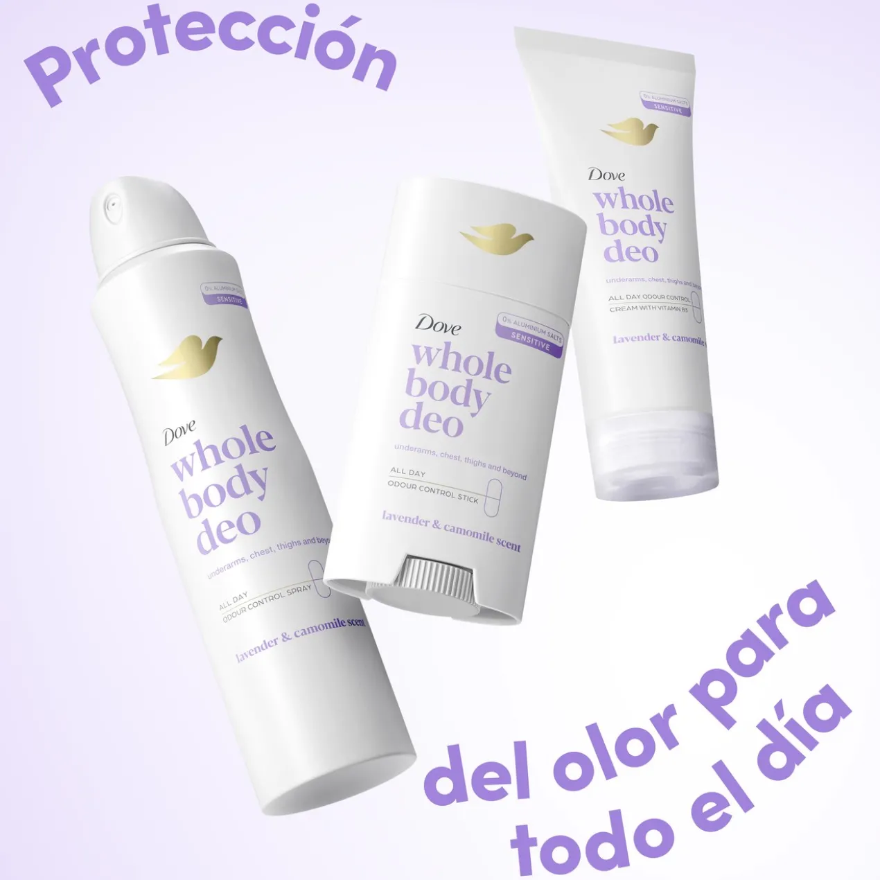 Desodorizante Spray para Todo o Corpo Lavanda & Camomila