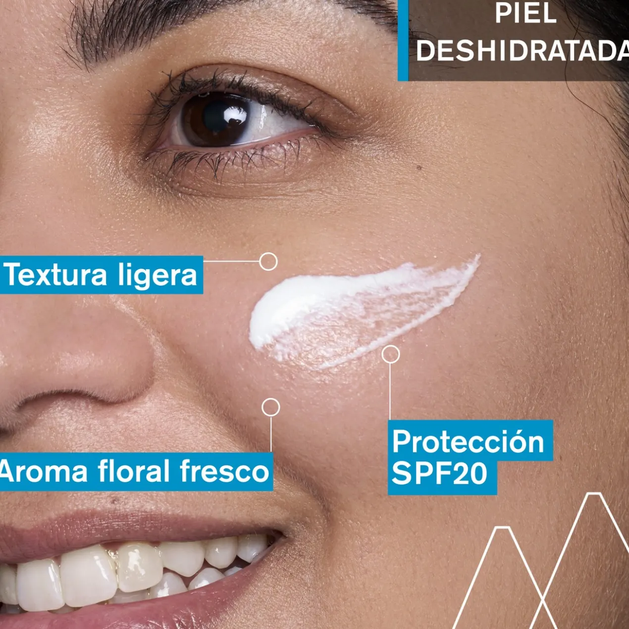 Eau Thermale Creme de Água Ligeiro SPF20
